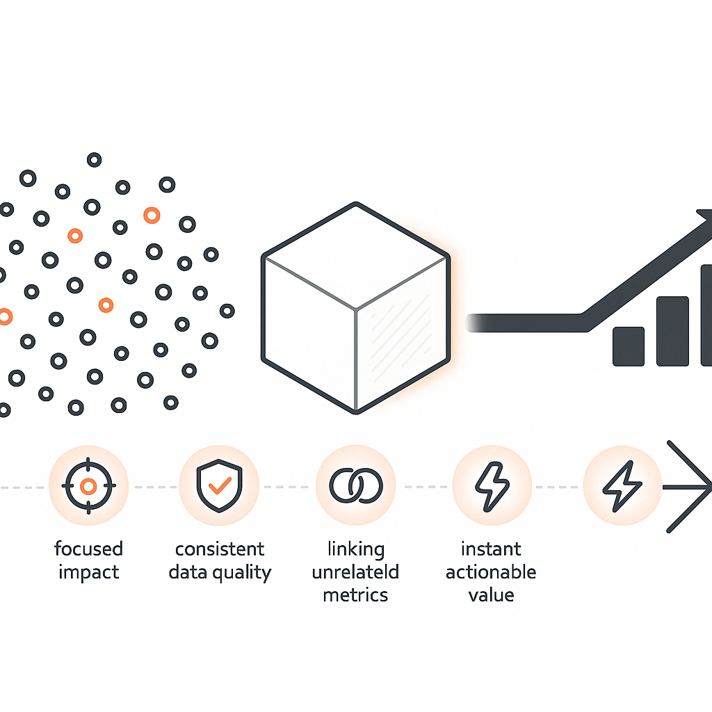 Data Dashboard Features