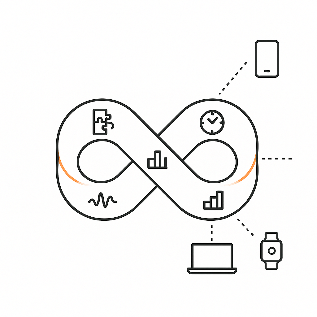 Marketing Dashboard Features