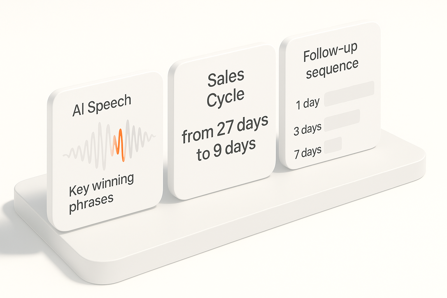 AI-powered sales insights dashboard